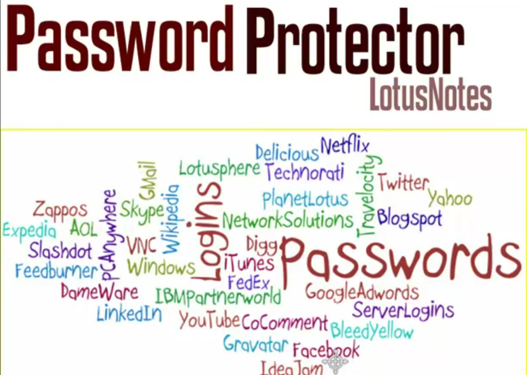 Password-Protector